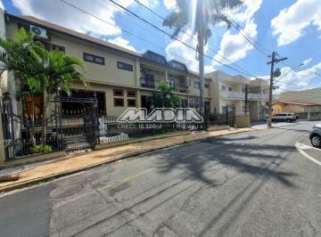 0 · casa para aluguel em Vila Nova Valinhos