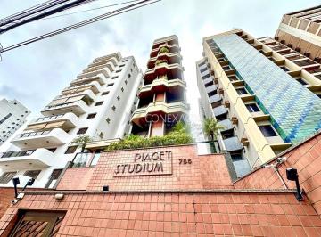 0 · apartamento para aluguel em Cambuí