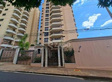 d0ab6881bd00bdc611982ccee4464fe4375f23c3 · Apartamento com 2 dormitórios à venda por R$ 600.000,00 - Mercês - Uberaba/MG