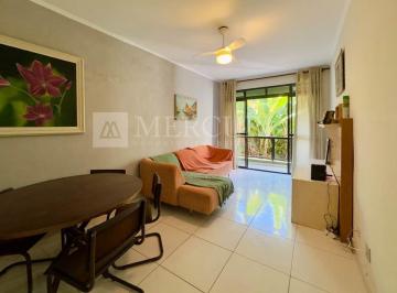 57709fd283a9e2ae08031d8304c9fef690f56b69 · Apartamento à venda na Praia do Tombo em Guarujá