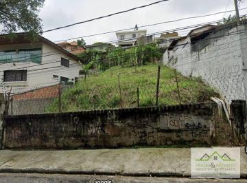 Vila Sônia · Terreno à venda, 408 m² por R$ 700.000,00 - Vila Inah - São Paulo/SP