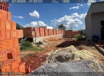 Photo_0 · 
                Oportunidade Única em TATUI - SP | Tipo: Terreno | Negociação: Licitação Aberta  | 