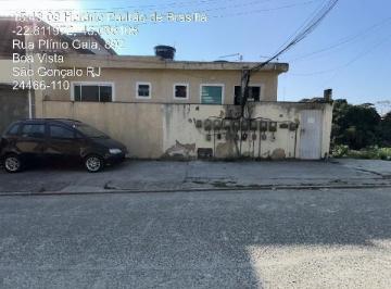 Photo_0 · 
                Oportunidade Única em SAO GONCALO - RJ | Tipo: Casa | Negociação: Venda Direta Onli