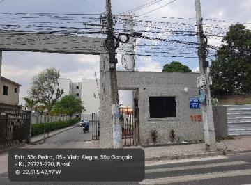 Photo_0 · 
                Oportunidade Única em SAO GONCALO - RJ | Tipo: Apartamento | Negociação: Venda Dire