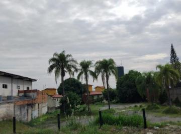 Comercial · 2000m² · Terreno à venda em Indaiatuba, Jardim Juliana, com 2000 m²