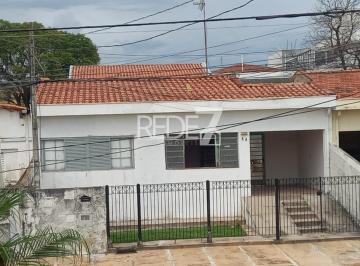 Casa · 79m² · 2 Quartos · 1 Vaga · Casa à venda em Campinas-SP, Jardim Nova Europa: 2 quartos, 1 sala, 1 banheiro, 1 vaga na garagem, 7