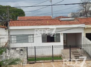 Casa · 79m² · 2 Quartos · 1 Vaga · CASA RESIDENCIAL em Campinas - São Paulo, Jardim Nova Europa