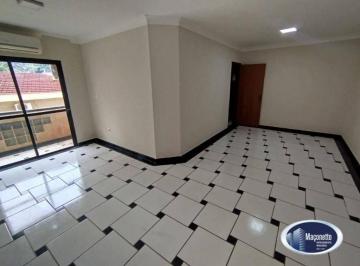 84205799bfdde04a5c3437aeb3958c0b959e0875 · Apartamento Jardim Palma Travassos, 03 dorm, súite, Oportunidade $ 375.000,00