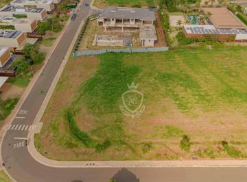 0cde1624ab022b2d1739ab6255c97fee7cc2f9c2 · Terreno à venda, 2244 m² por R$ 4.900.000,00 - Condomínio Fazenda da Grama - Itupeva/SP