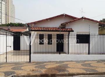 0 · casa à venda em Jardim Belo Horizonte