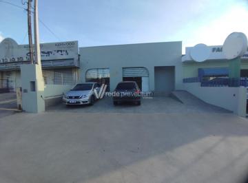 0 · casa para aluguel em Parque Industrial