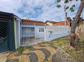 0 · casa à venda em Vila Teixeira
