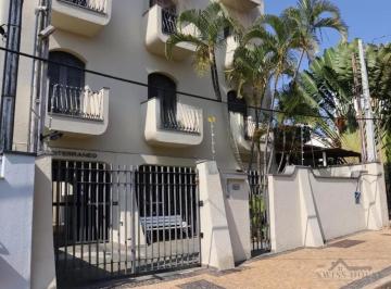0 · Apartamento a venda no Jardim Bela Vista em Campinas/SP