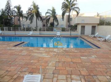 ffc29a894025fac1663af539f0b480cc9d72c239 · APARTAMENTO COM 2 DORMITÓRIOS À VENDA, 57 M² NO JARDIM GARCÍA - CAMPINAS/SP
