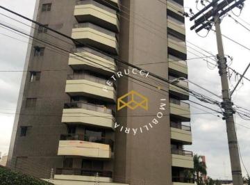 37eb362c816b5bdc76f335085fc4ccfba2d5fff7 · APARTAMENTO COM 3 DORMITÓRIOS À VENDA, 93 M² NO JARDIM PROENÇA - CAMPINAS/SP