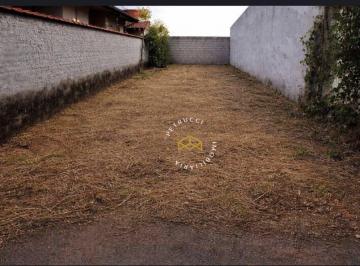 d63be5140c1f57593e8d9bd7a2e59deb5e4ed6f4 · TERRENO À VENDA, 170 M² NO JARDIM DAS AVES - AMPARO/SP