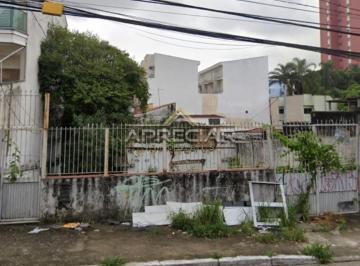 Foto 01 · Terreno na Rua Evans 300m² perto do metrô, ideal para construir casa própria ou investir em sobrados