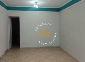 89475d33464bed33b3c03f89add654d79b159959 · SALÃO COMERCIAL PARA LOCAÇÃO NA RUA SALDANHA MARINHO - CENTRO CAMPINAS