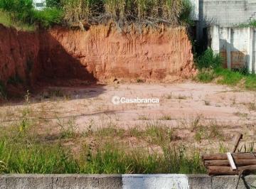 89e85df5d95eca534f5b0caff3eaec1c39f11e09 · Terreno Comercial Plano para comprar no Jardim do Paço, Sorocaba/SP.