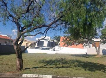 83fc0ecf505e444122350d7132227836302c6165 · Terreno à venda, 360 m² por R$ 318.000,00 - Condomínio Villa Verona - Sorocaba/SP