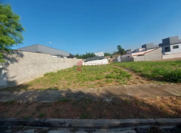 Terreno · 250m² · TERRENO PARA VENDA NO JARDIM ALICE / MEDEIROS EM JUNDIAÍ/SP