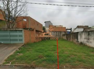 Terreno · 125m² · Terreno à venda com 125m² - Parque São Bento, Sorocaba/SP
