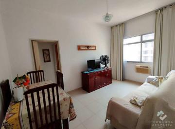 apartamento-a-venda-em-botafogo-na-rua-sao-clement20061711.jpeg · Apartamento à venda em Botafogo na Rua São Clemente, 70m², 2 quartos, vaga e reformado