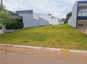 Terreno · 288m² · Terreno à venda - no Jardim Novo Horizonte