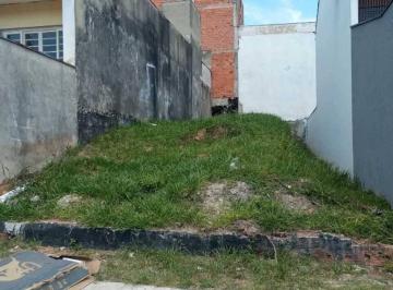 Terreno · 132m² · Terreno a venda - Villa Amato - Sorocaba - Zona Leste