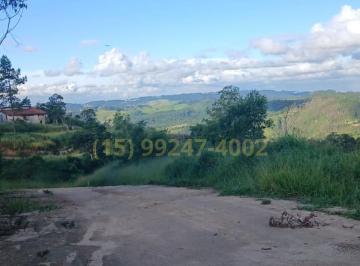 Terreno , São Roque · Lotes em São Roque com fácil acesso a São Paulo