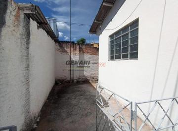 whatsapp-image-2026-04-20-at-11-21-56-11776695009577.jpeg · Casa para Locação 2 Quartos, 50M², Vila Vitória II, Indaiatuba - SP