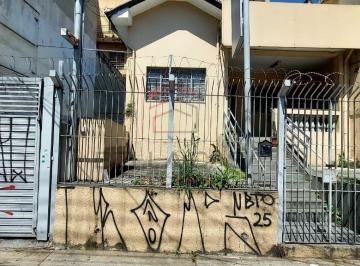 Terreno · 400m² · Terreno à venda no Tatuapé ? 400m² em localização estratégica