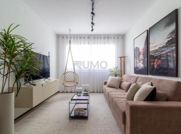 0 · Apartamento para locação no Cambuí Campinas