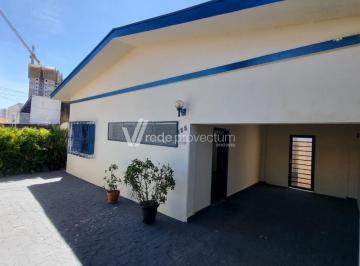 0 · casa à venda em Nova Campinas