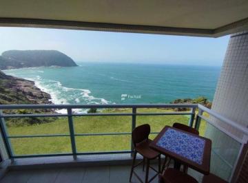 c0454bb03e90bcc64014c2464ba29c21b9ce76ec · Apartamento com 2 dormitórios à venda, 80 m² por R$ 850.000,00 - Enseada - Guarujá/SP