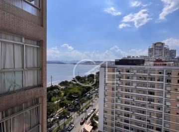 6317673d0e0d36c51d4ad625dafa9545c47d17af · Kitnet com 1 dormitório para alugar, 27 m² por R$ 2.700,00/mês - Embaré - Santos/SP