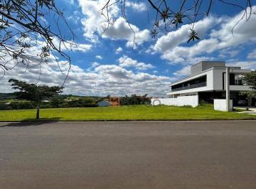 eb7912f53006603d7e0abb3c92724ae585af4ad9 · Terreno: Condomínio “Saint Charbel” / Cidade: Araçoiaba da Serra