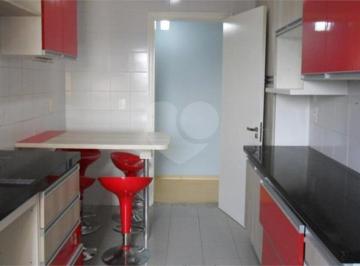 Apartamento · 100m² · 3 Quartos · 2 Vagas · Apartamento em Vila das Hortências, Jundiaí/SP de 100m² 3 quartos à venda por R$ 685.000,00
