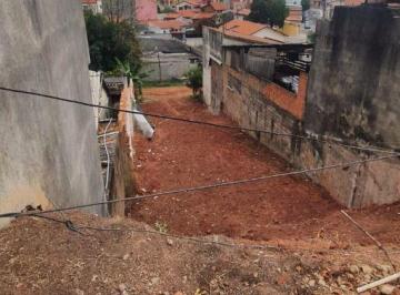 Terreno · 345m² · Terreno em Vila M Genoveva, Jundiaí/SP de 0m² à venda por R$ 320.000,00