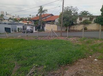 68fdd31a8139c316c6329899ec4f029e293ad777 · Terreno à venda, 438 m² por R$ 482.000,00 - Jardim Bela Vista - Americana/SP