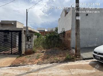 Photo_0 ·
Condição facilitada — Terreno no Parque Residencial Uniao, Alvares Machado - SP, Nº