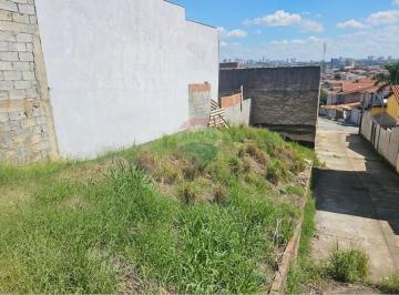 Terreno · 150m² · Terreno com 150m2 no Jardim Prestes de Barros -Sorocaba /SP