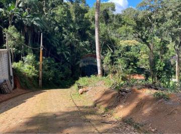 Terreno · 1203m² · Ótimo terreno em Condomínio, na Prata com 1203 m2