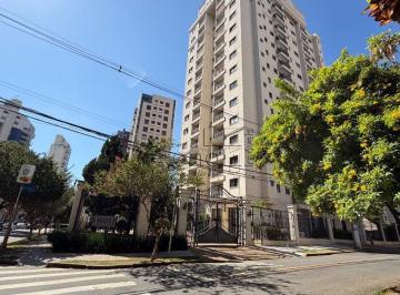 imagem · Apartamento à venda em Campinas, Cambuí, com 2 quartos, com 52.7 m², Habitat
