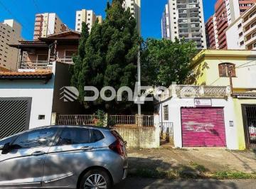 Terreno · 431m² · Terreno Residencial de 431 m² em Santo André (Santa Terezinha) – Financiamento Disponível