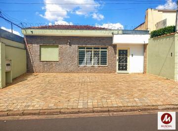 Fachada Unidade · Casa (térrea na rua) 2 dormitórios, cozinha planejada