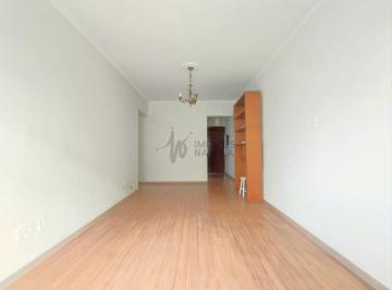 imoveis-na-vila-mariana-apto-andar-alto-metro · Apartamento na Vila Mariana ao lado do metrô Ana Rosa, andar alto