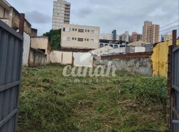 Terreno · 266m² · Terreno à Venda no Centro de Ribeirão Preto por R$450.000