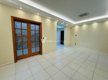 0 · apartamento à venda em Cambuí