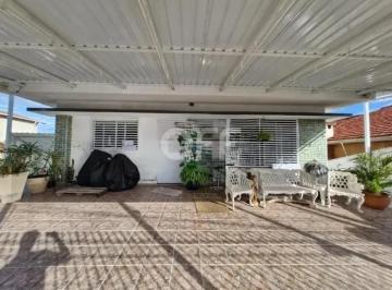 0 · casa à venda em Vila Nogueira